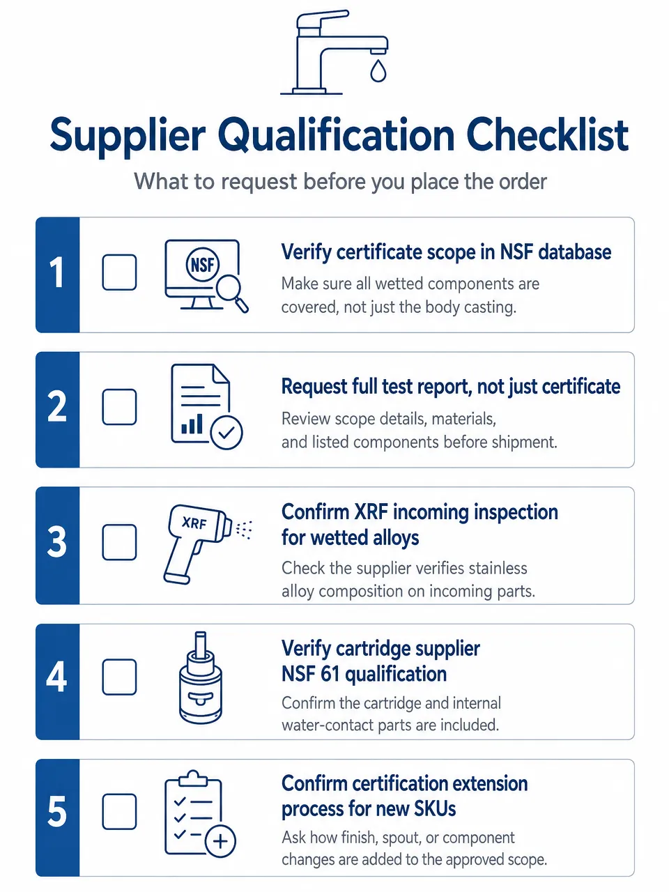 NSF 61 Supplier Qualification Checklist Five-step supplier qualification checklist for NSF 61 compliant stainless steel bathroom faucet sourcing