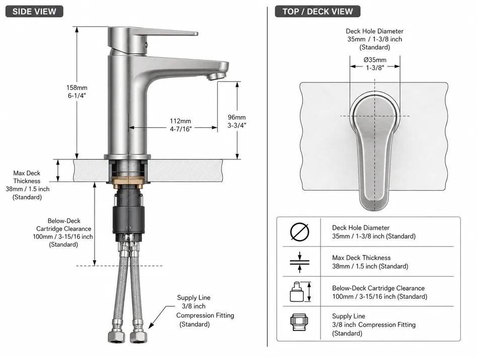 Single handle bathroom faucet installation rough-in dimensions and deck clearance diagram